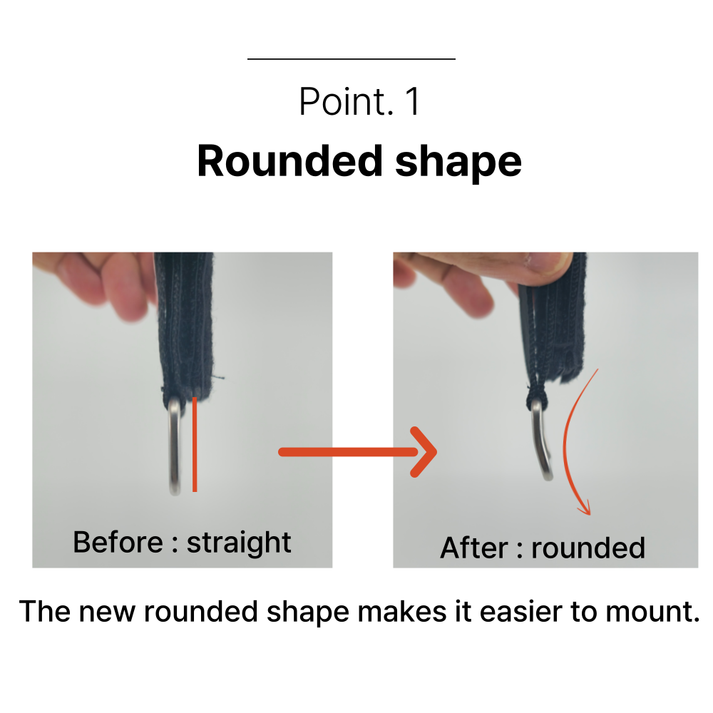 DURAWORK 504 Webbing Connector in Black nylon and stainless steel, a versatile MOLLE accessory for tool placement.