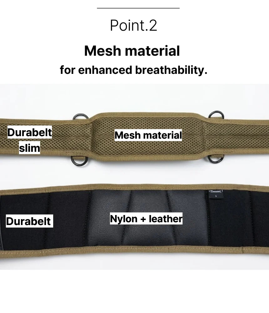 Durawork Dura 106 Slim Work Belt