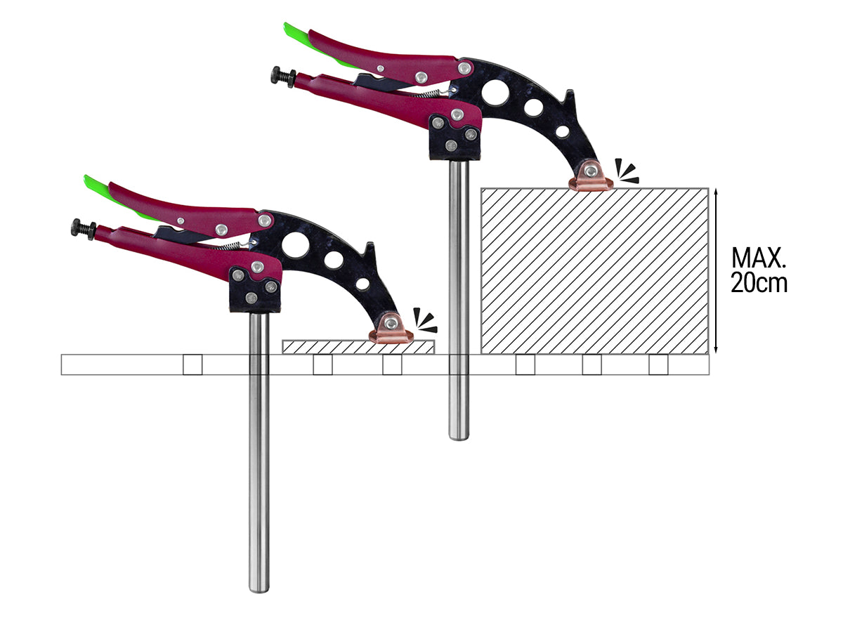 Abrazaderas de palanca autoajustables rápidas Piher TGA