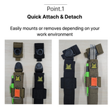 A close-up of the innovative 'Pinocchio Joint Clip Lock' on the Dura 408 pouch, ensuring a secure belt attachment.