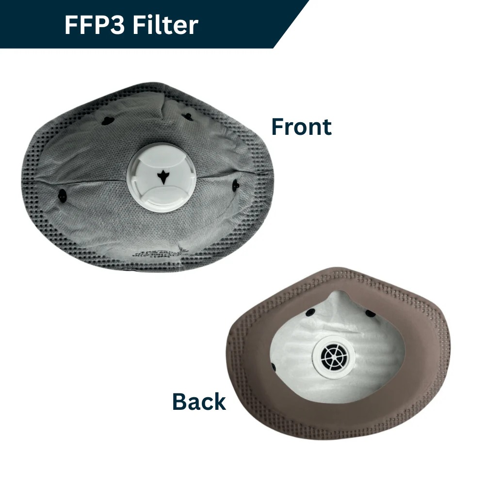 RZ Mask CE Certified FFP3 Filter w/ Active Carbon 5-Pack