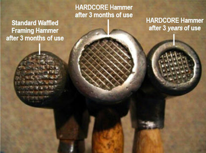 El HARDCORE Hammer 2.0 original - Ediciones en color