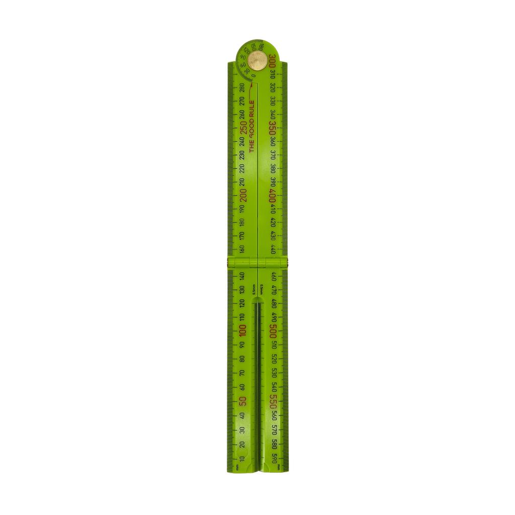 The Good Rule - Metric Version – SIG Tools